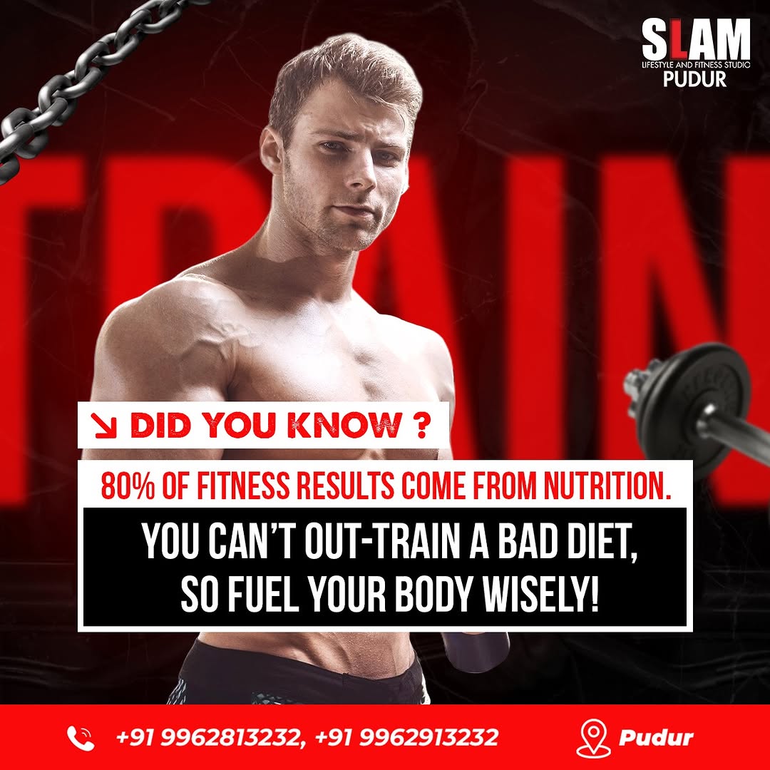Digital Marketing Analytics Case Study for SLAM Fitness Pudur