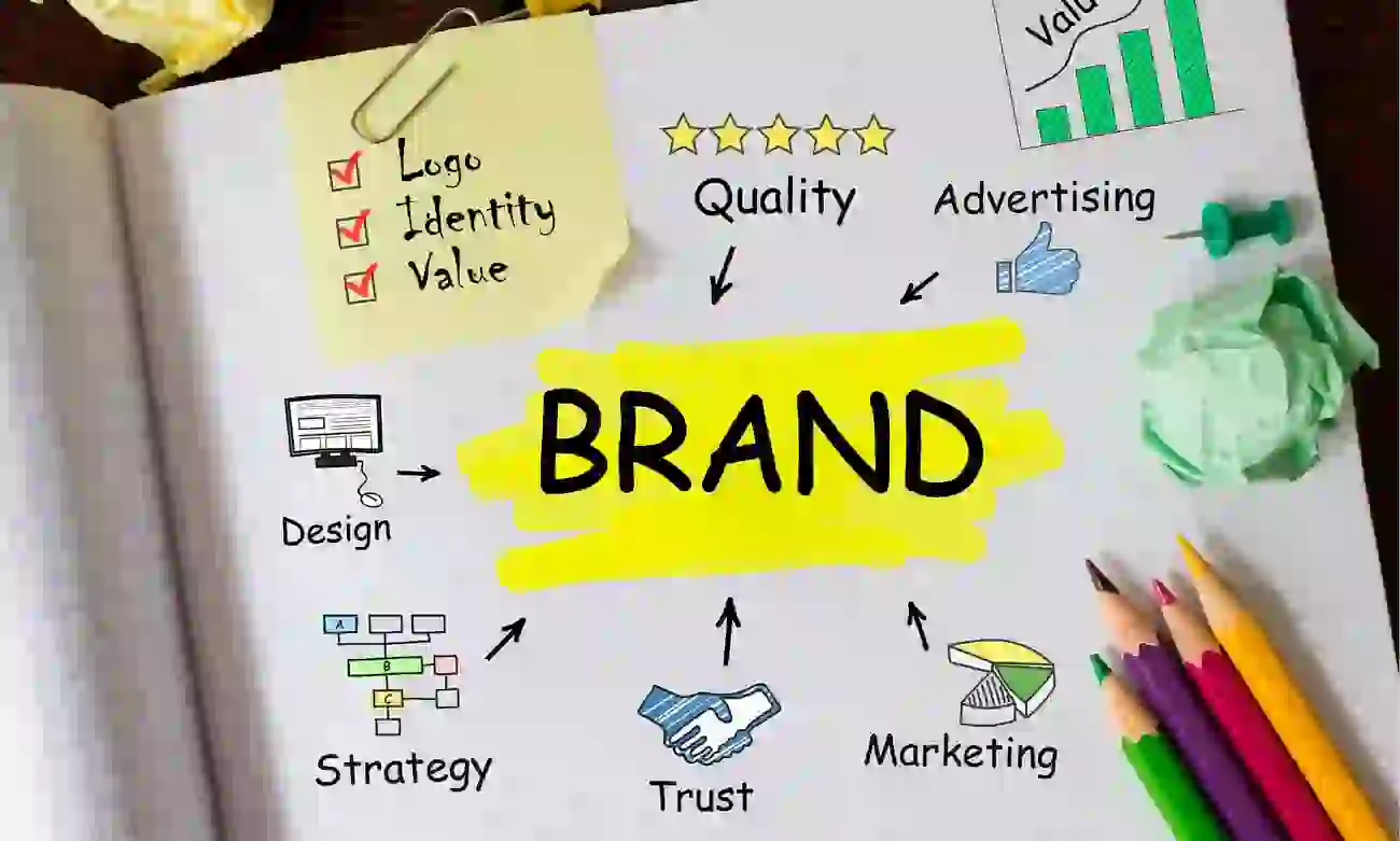 Professional digital branding agency in Chennai helping businesses build strong brand identities